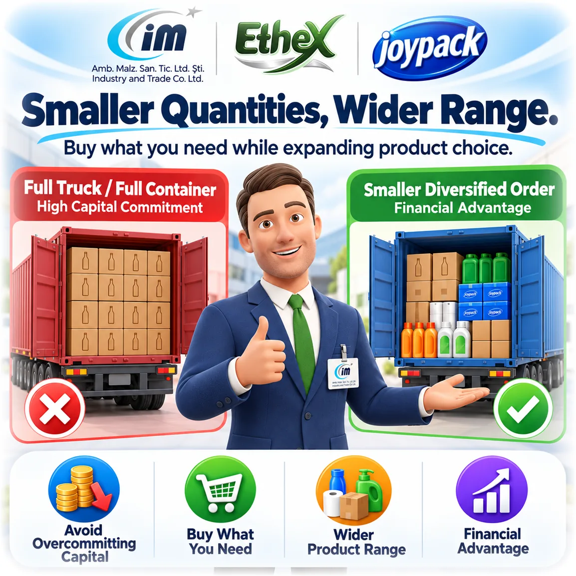 Smaller quantities, wider range: buy what you need while expanding product choice